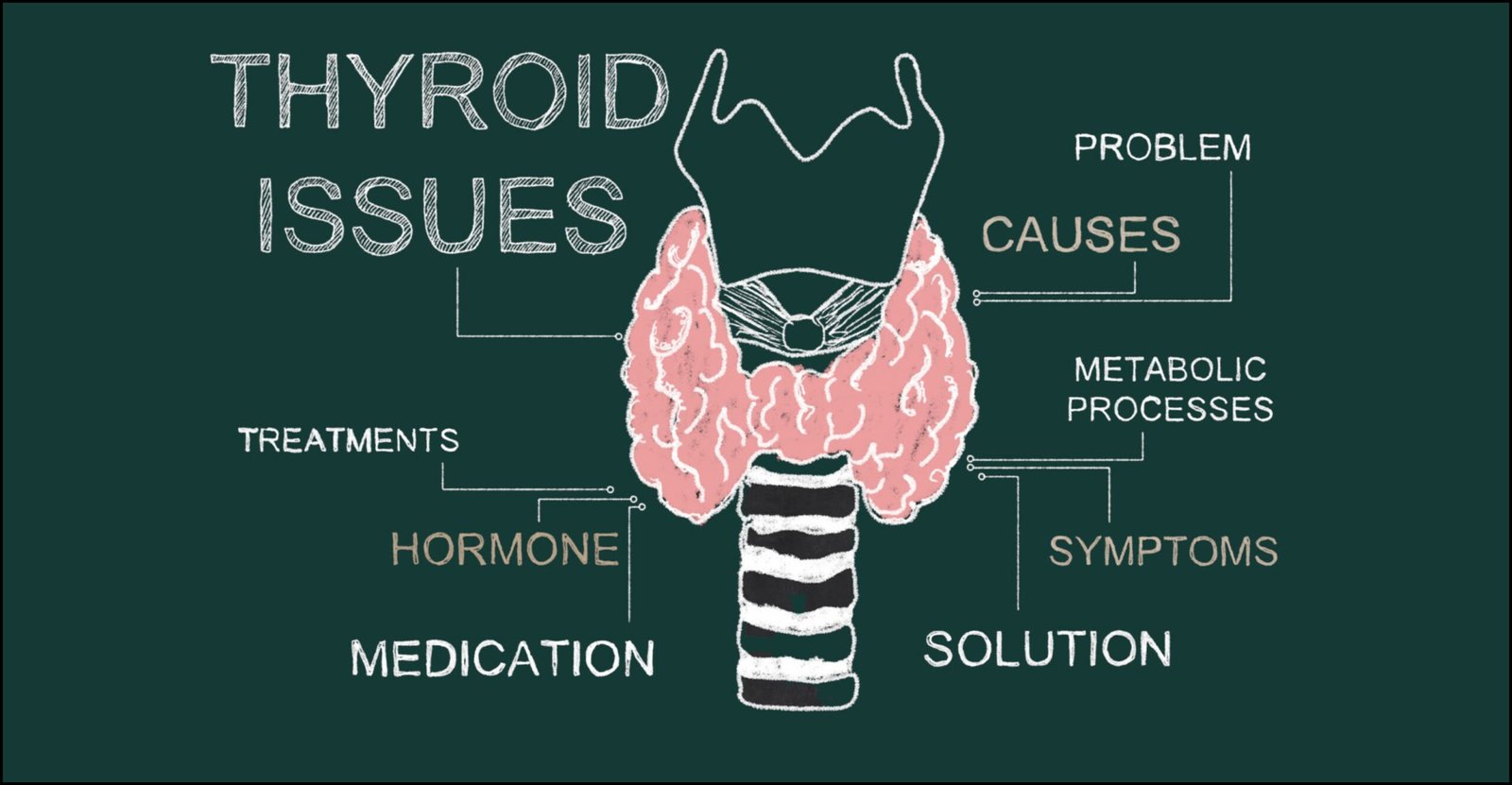 The Impact of Hypothyroidism on Aging: Symptoms, Treatment, and Prevention