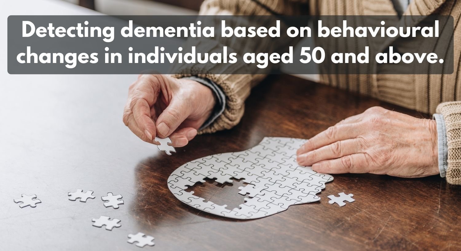 Identifying Dementia Through Behavior Changes After Age 50