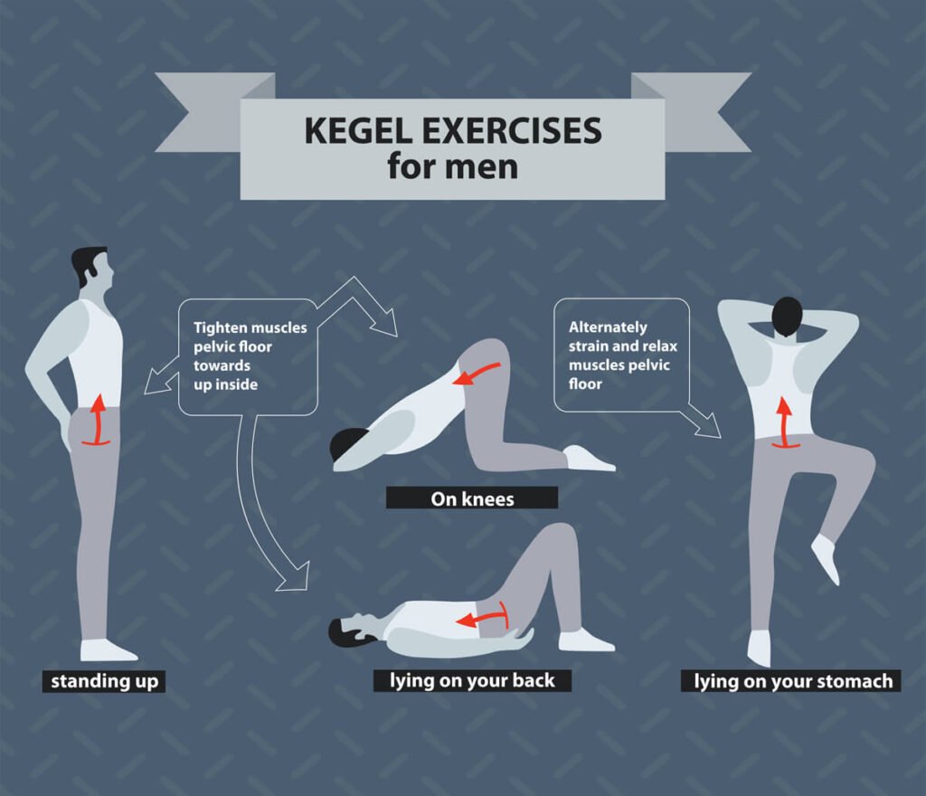 Kegel exercise