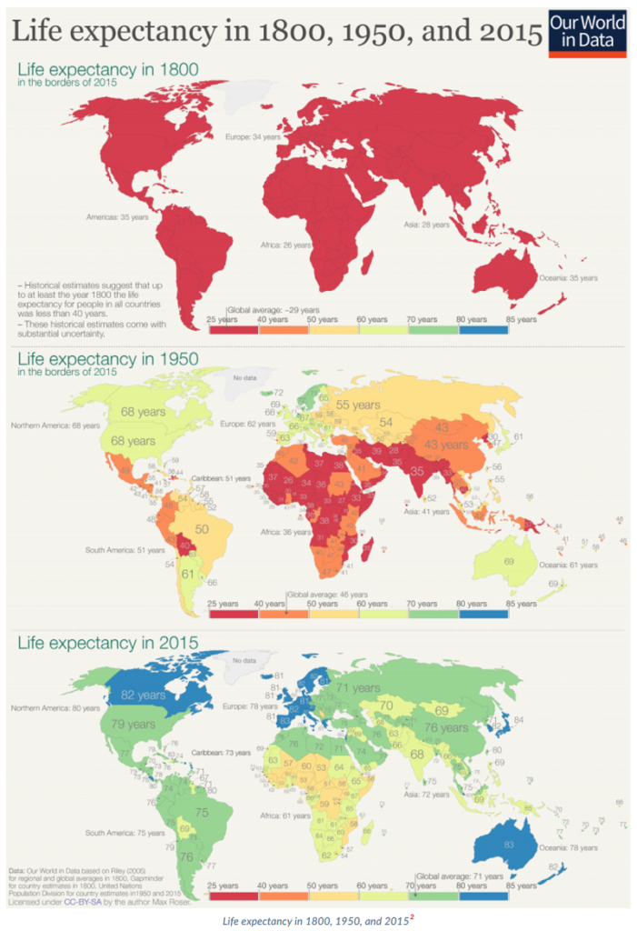 Mapped: life expectancy in 1800, 1950 and 2015